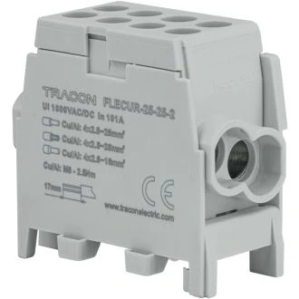 Odcep.vrst.sponka za glavni vod na mont. tir,siva,licenčna 2.5-25mm2, max. 1000VAC/DC, max.101A, FLECUR-25-25-2
